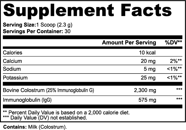 Colostrum Powder Supplement for Immune and Digestive Health – Supplement Facts