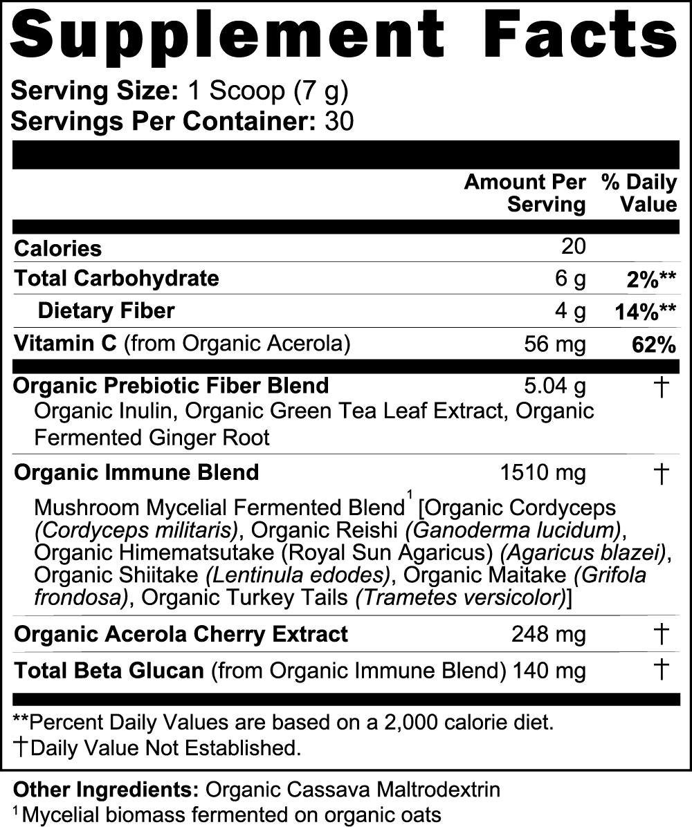 Fermented Mushroom Blend Supplement – Supplement Facts Label