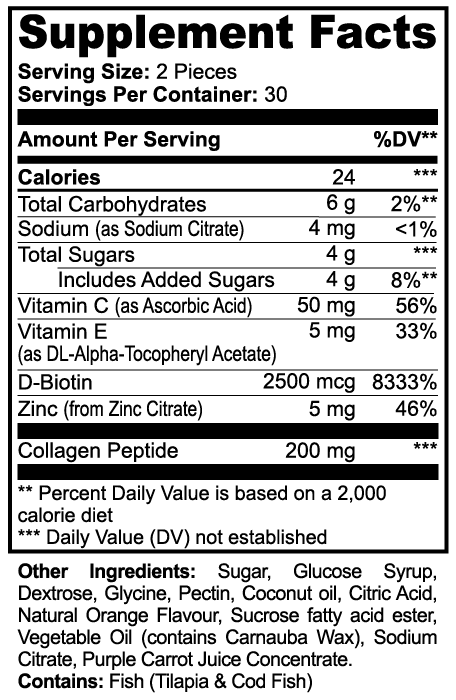 Collagen Gummies Supplement for Adults – Skin, Hair, and Joint Support