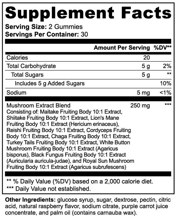 Mushroom Extract Complex Gummies Supplement – Supplement Facts Label